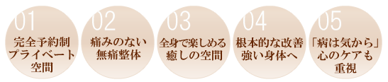 足利市 オハナ整体院の特徴